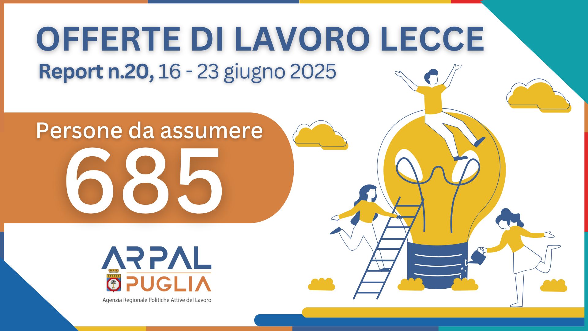 20°  Report offerte di lavoro - Ambito Lecce
